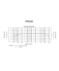 Alternative view of Audio technica PRO35 mikrofon za basprim ili kontru