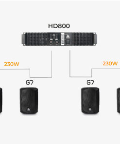 Konfiguracija Amate audio G7 sa pojačalom HD800