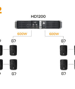 Konfiguracija Amate audio G7 sa pojačalom HD1200