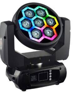 FOS IQ Aurora Wash